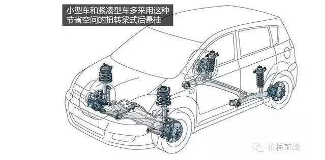 【汽車(chē)養(yǎng)護(hù)及維修 】汽車(chē)原理機(jī)械動(dòng)圖大放送，勝讀十年書(shū)！