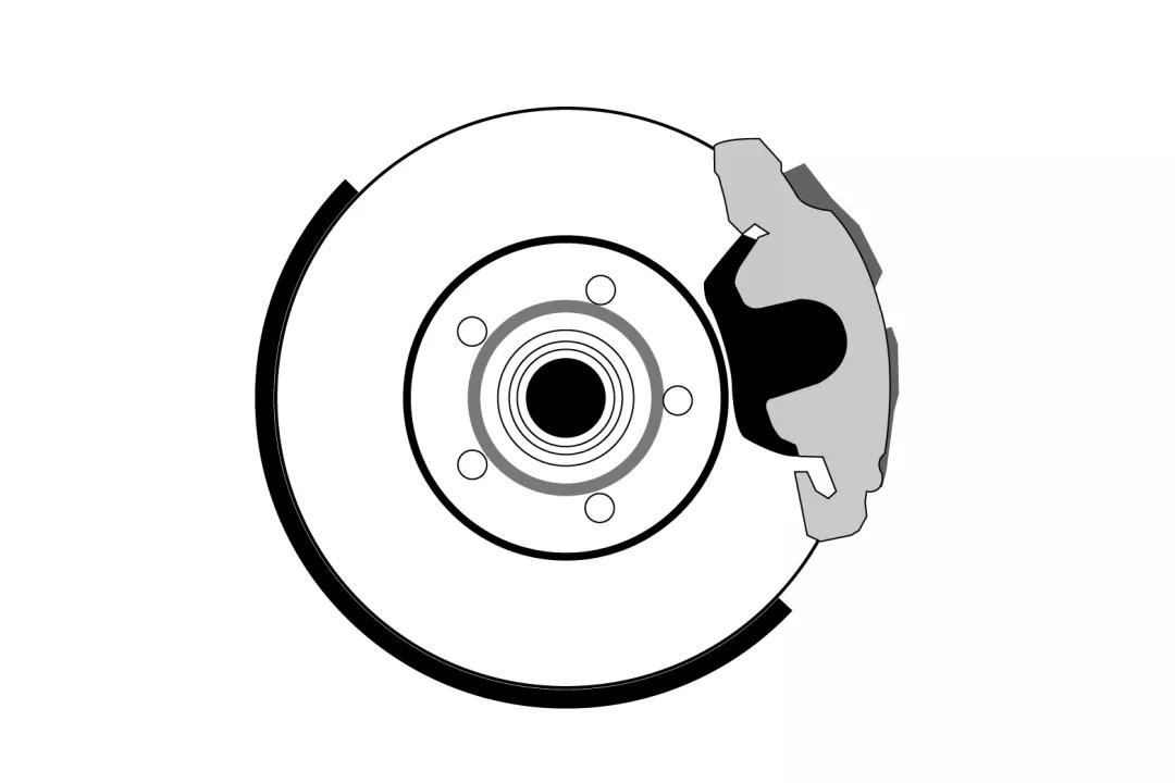 剎車片多久換一次？你一定要知道